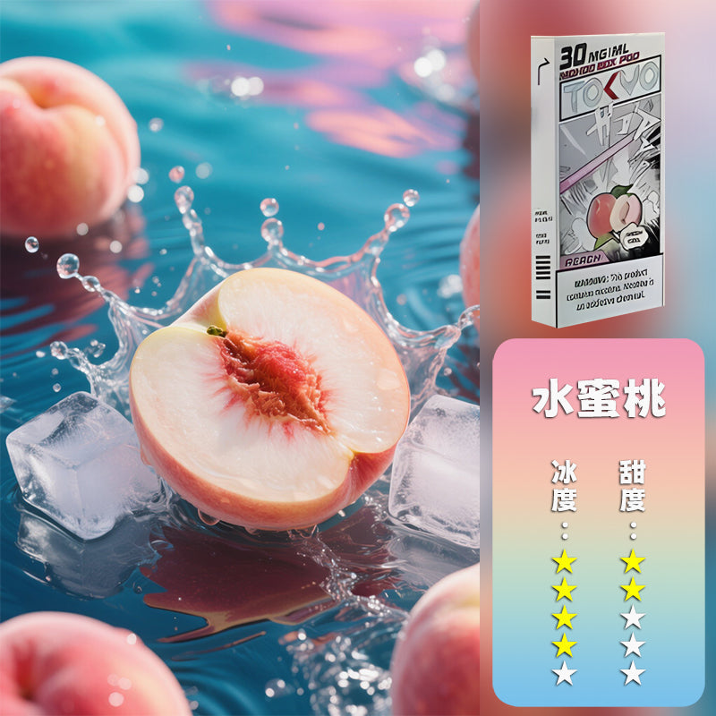 MOHOO BOX東京魔盒煙彈